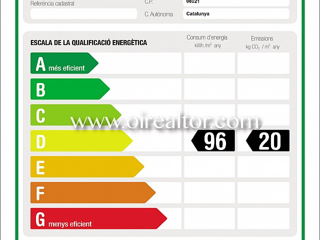 Certificado energético