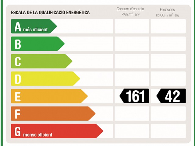 ETIQUETA CEE