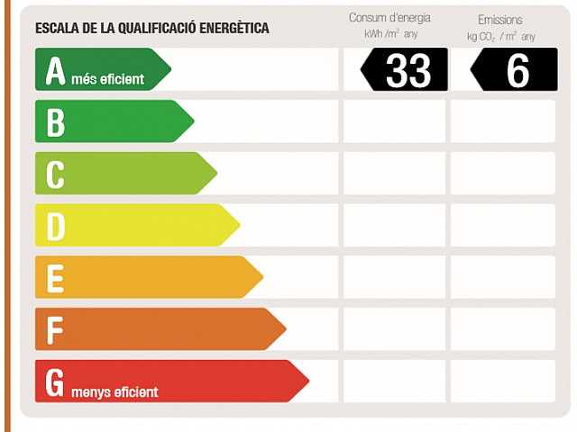 ETIQUETA CEE 2