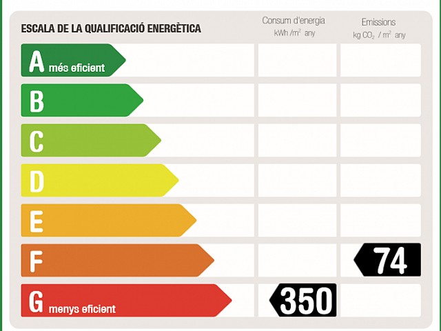 ETIQUETA CEE