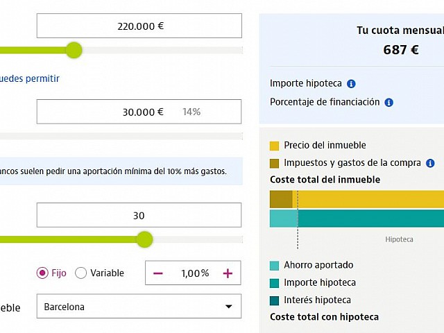 calculo de hipoteca piso barcelona