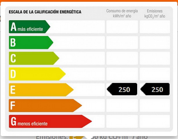 Certificado energetico