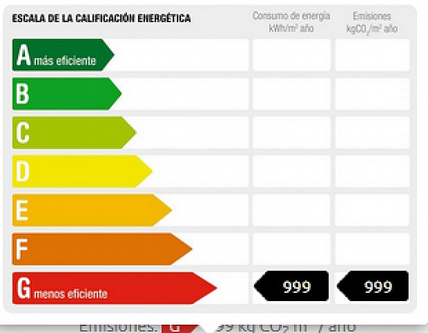 Certificado energetico