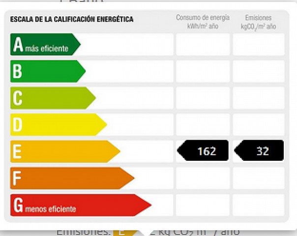 Certificado energetico