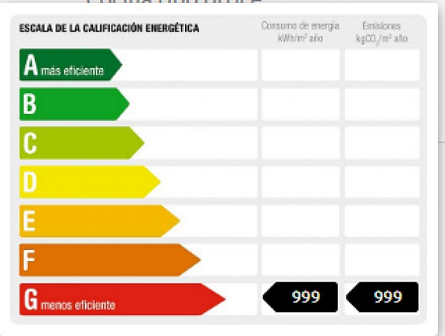 Certificado Energetico