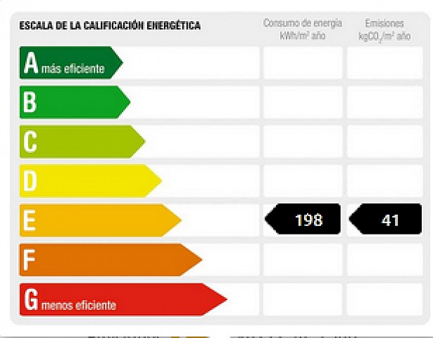 Certificado energetico