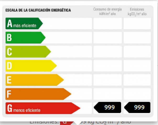 Certificado energetico