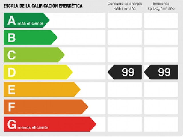 Certificado energetico