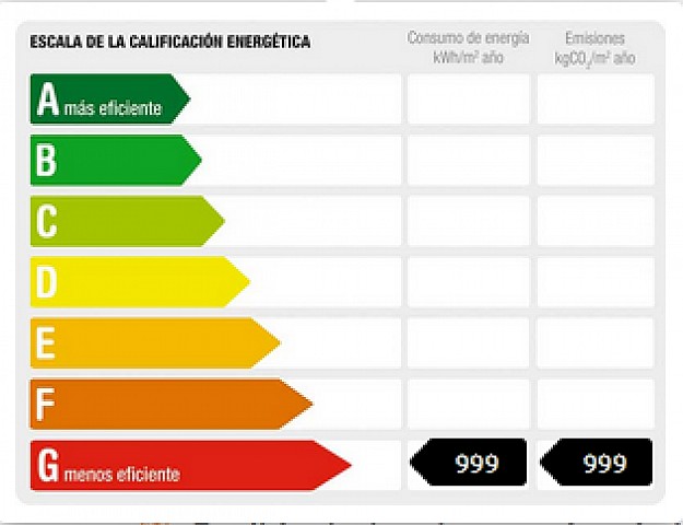 Certificado energetico