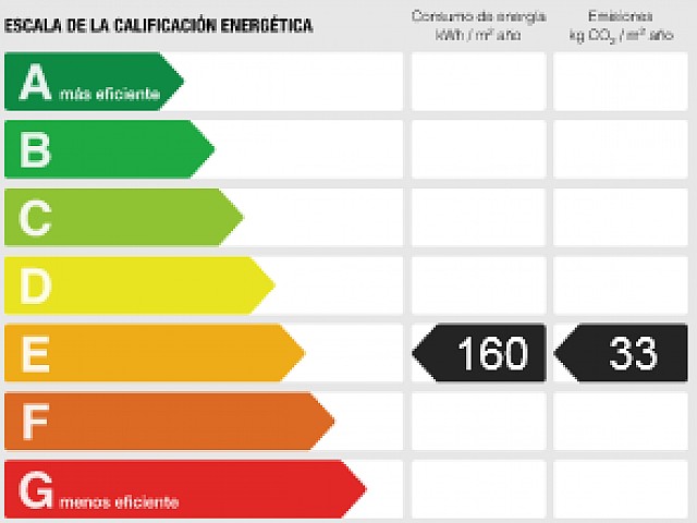 Certificado energetico