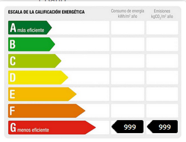 Certificado energetico