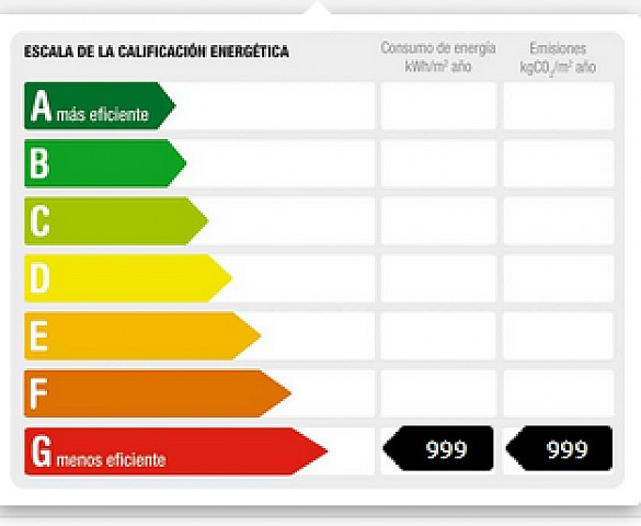 Certificado energetico