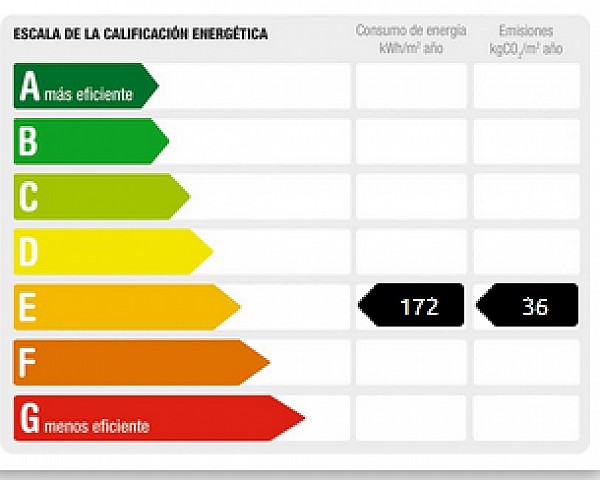 Certificado energetico