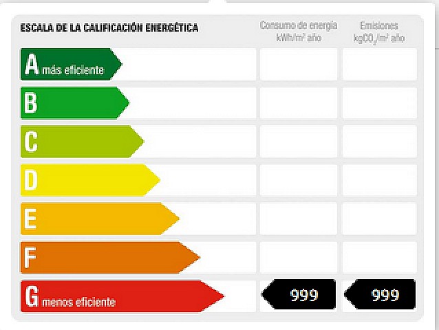 Certificado energetico