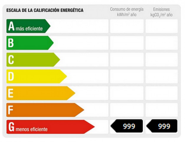 Certificado energetico