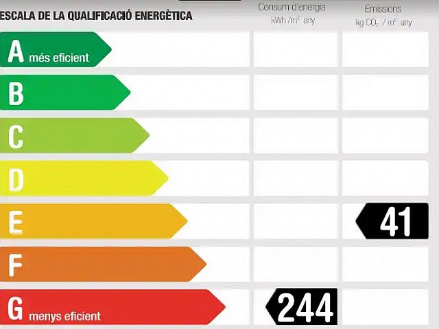 Certificado Energetico